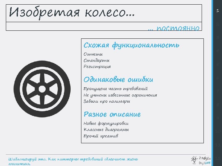 Изобретая колесо. . . 1 . . . постоянно Схожая функциональность Отчеты Стандарты Регистрация