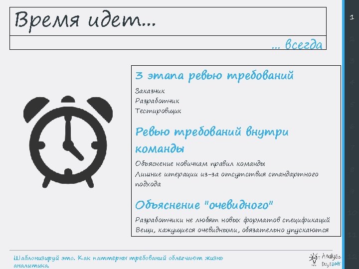 Время идет. . . 1 . . . всегда 3 этапа ревью требований Заказчик