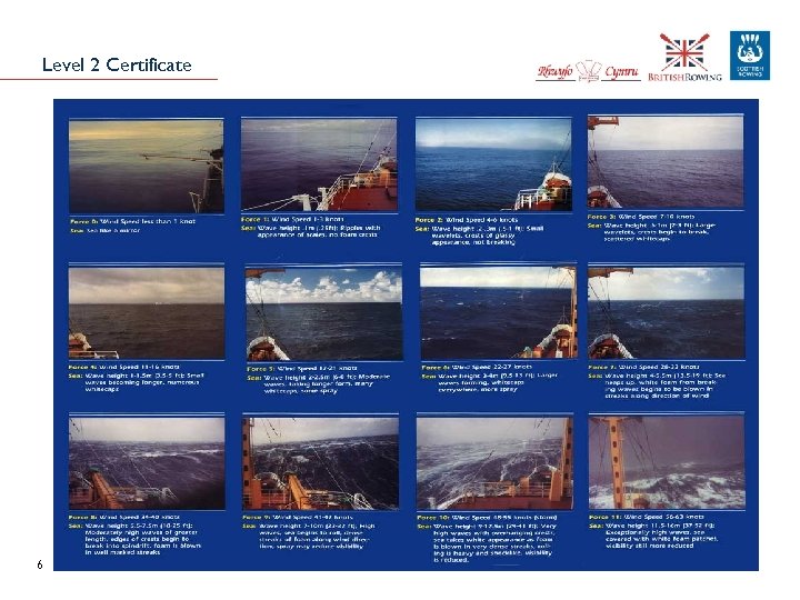 Level 2 Certificate Risk assessment and risk management 6 