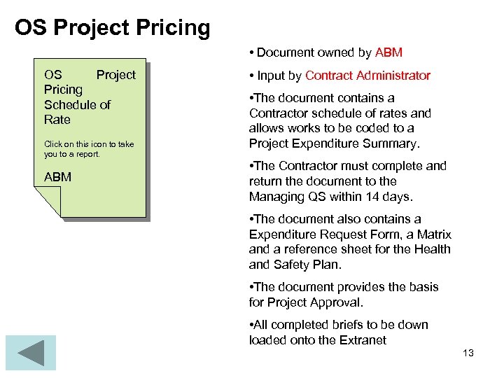 OS Project Pricing • Document owned by ABM OS Project Pricing Schedule of Rate