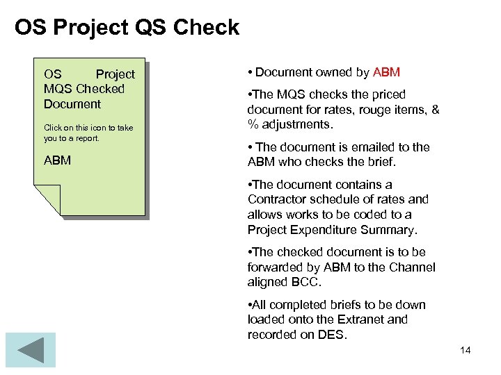 OS Project QS Check OS Project MQS Checked Document Click on this icon to
