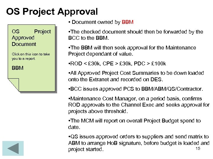 OS Project Approval • Document owned by BBM OS Project Approved Document Click on