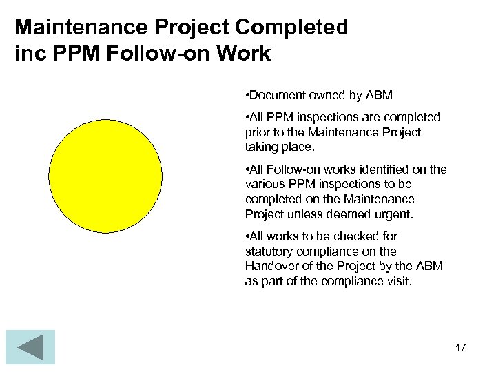 Maintenance Project Completed inc PPM Follow-on Work • Document owned by ABM • All