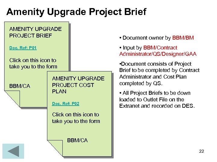 Amenity Upgrade Project Brief AMENITY UPGRADE PROJECT BRIEF • Document owner by BBM/BM •