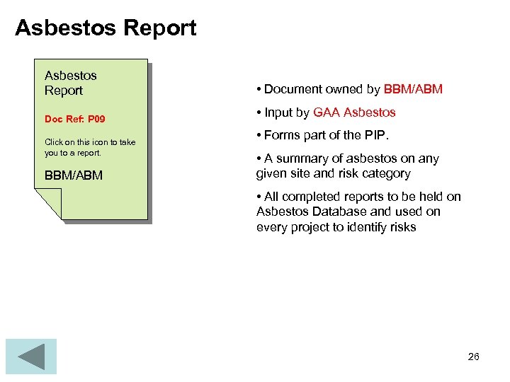 Asbestos Report Doc Ref: P 09 Click on this icon to take you to