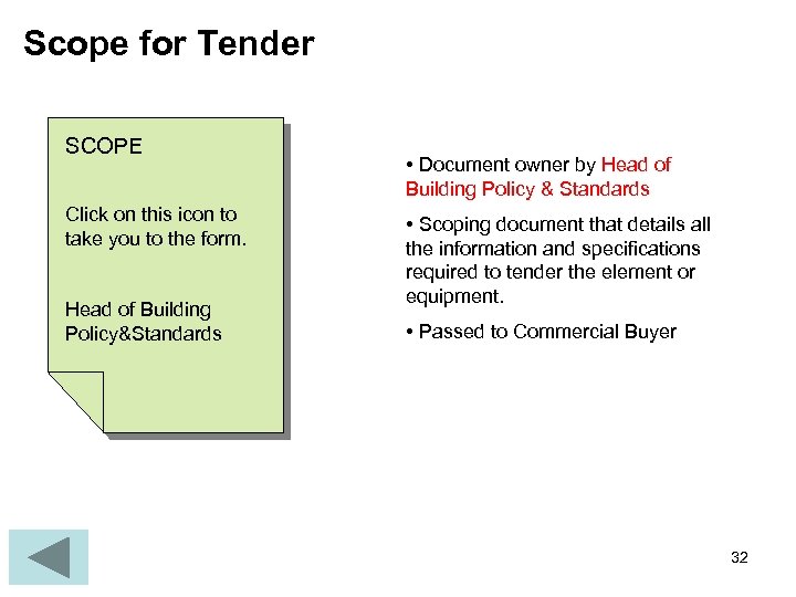 Scope for Tender SCOPE Click on this icon to take you to the form.