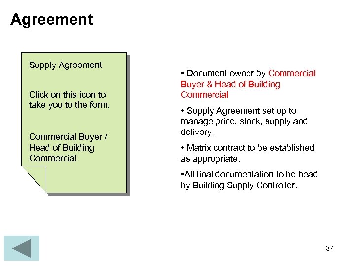 Agreement Supply Agreement Click on this icon to take you to the form. Commercial