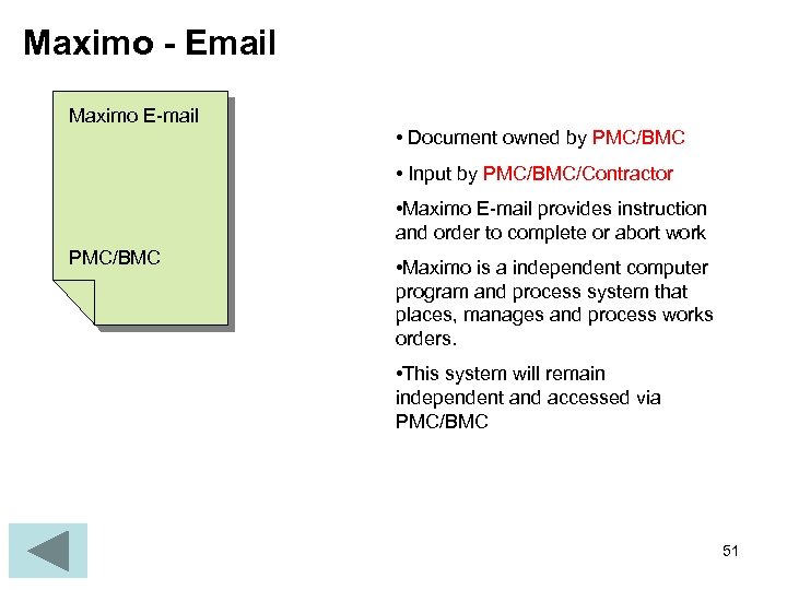 Maximo - Email Maximo E-mail • Document owned by PMC/BMC • Input by PMC/BMC/Contractor