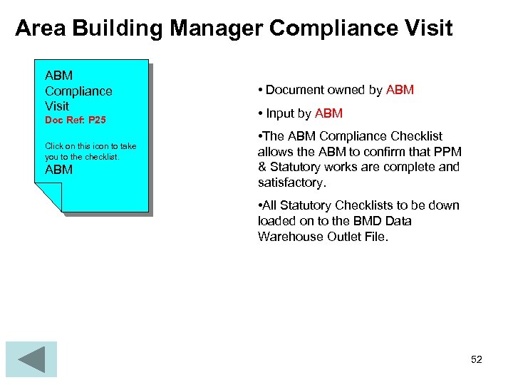 Area Building Manager Compliance Visit ABM Compliance Visit Doc Ref: P 25 Click on