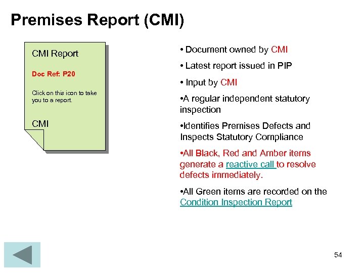 Premises Report (CMI) CMI Report Doc Ref: P 20 Click on this icon to