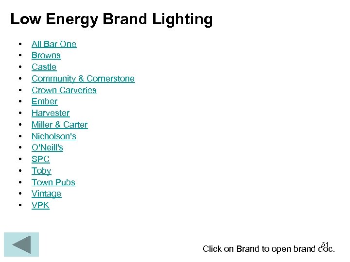 Low Energy Brand Lighting • • • • All Bar One Browns Castle Community