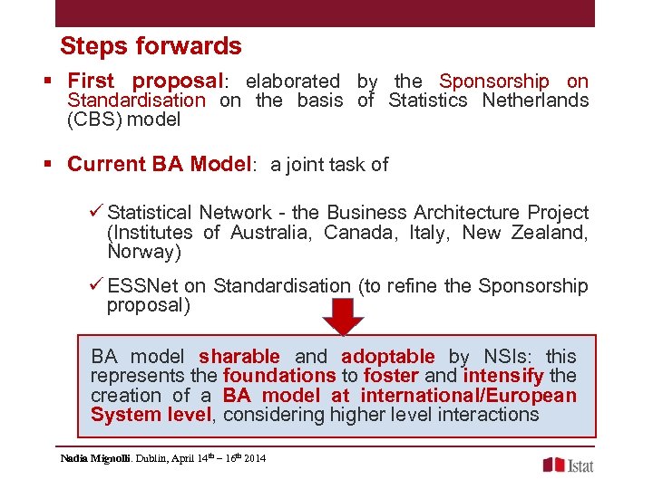 Steps forwards § First proposal: elaborated by the Sponsorship on Standardisation on the basis