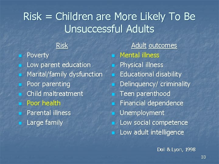 Risk = Children are More Likely To Be Unsuccessful Adults Risk n n n