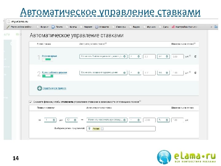 Автоматическое управление ставками Оптимизация бюджета на 10 – 60 % 14 