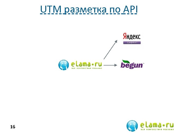 UTM разметка по API 16 