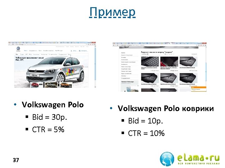 Пример • Volkswagen Polo § Bid = 30 р. § СTR = 5% 37