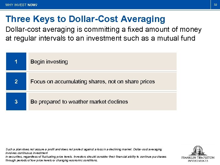 WHY INVEST NOW? Three Keys to Dollar-Cost Averaging Dollar-cost averaging is committing a fixed