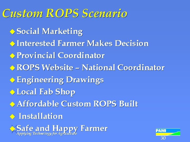Custom ROPS Scenario u Social Marketing u Interested Farmer Makes Decision u Provincial Coordinator