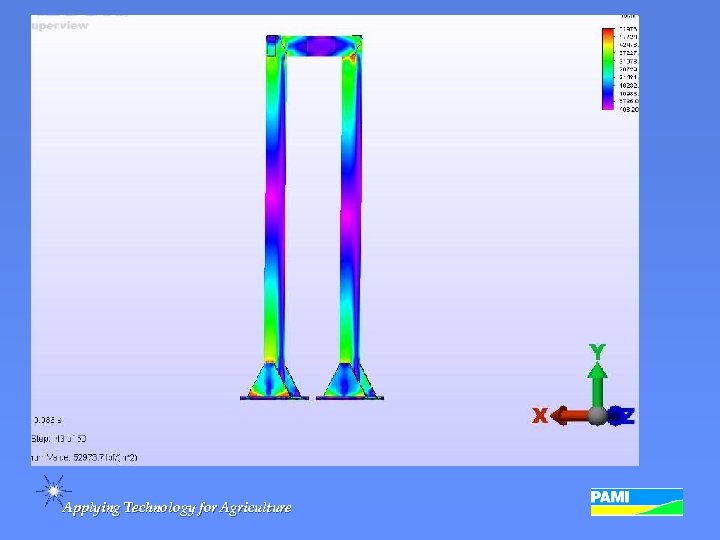 Applying Technology for Agriculture 