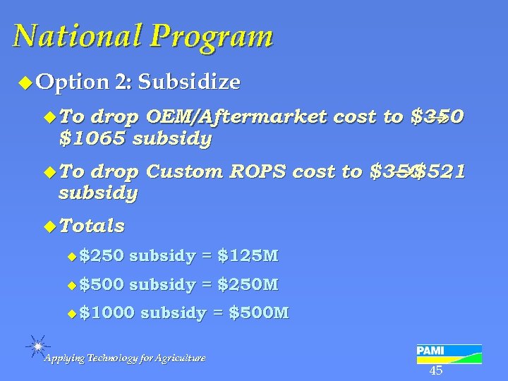 National Program u Option 2: Subsidize drop OEM/Aftermarket cost to $350 $1065 subsidy u.