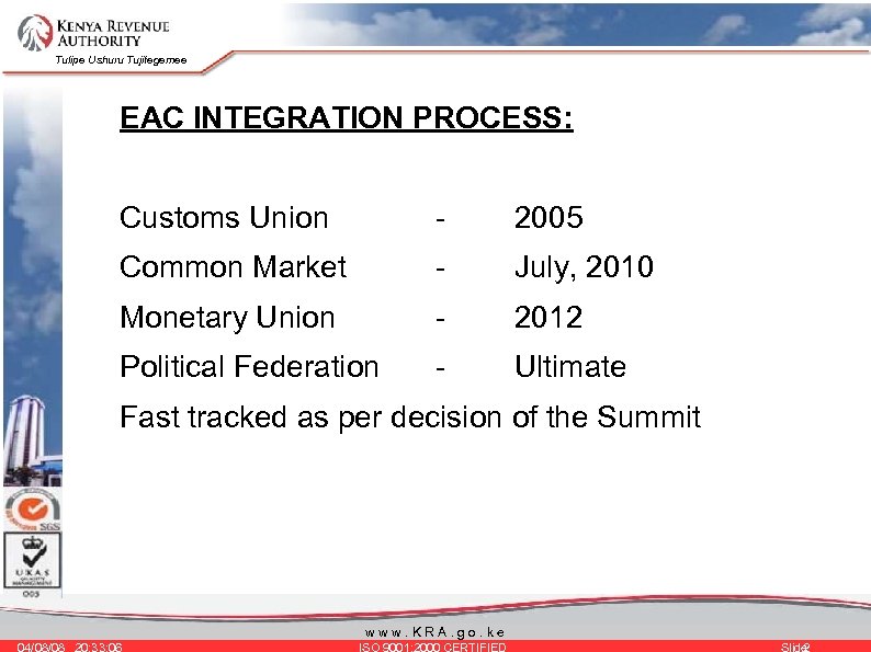 Tulipe Ushuru Tujitegemee EAC INTEGRATION PROCESS: Customs Union - 2005 Common Market - July,