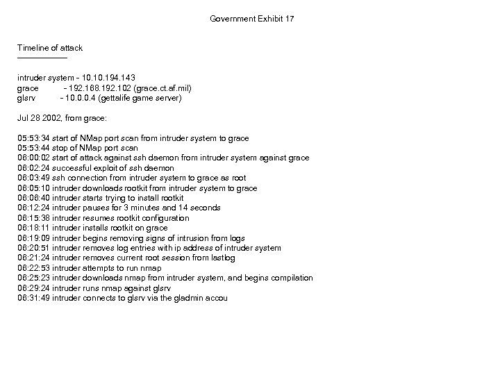 Government Exhibit 17 Timeline of attack ---------intruder system - 10. 194. 143 grace -