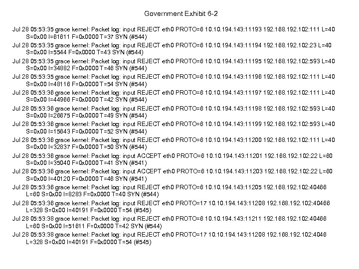 Government Exhibit 6 -2 Jul 28 05: 53: 35 grace kernel: Packet log: input