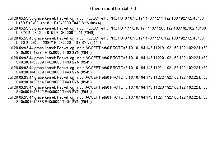 Government Exhibit 6 -3 Jul 28 05: 53: 38 grace kernel: Packet log: input