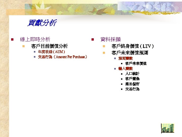 貢獻分析 n 線上即時分析 n 客戶目前價值分析 n n 年度收益 ( AUM ) 交易行為（Amount Per Purchase）