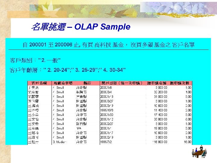 名單挑選 – OLAP Sample 