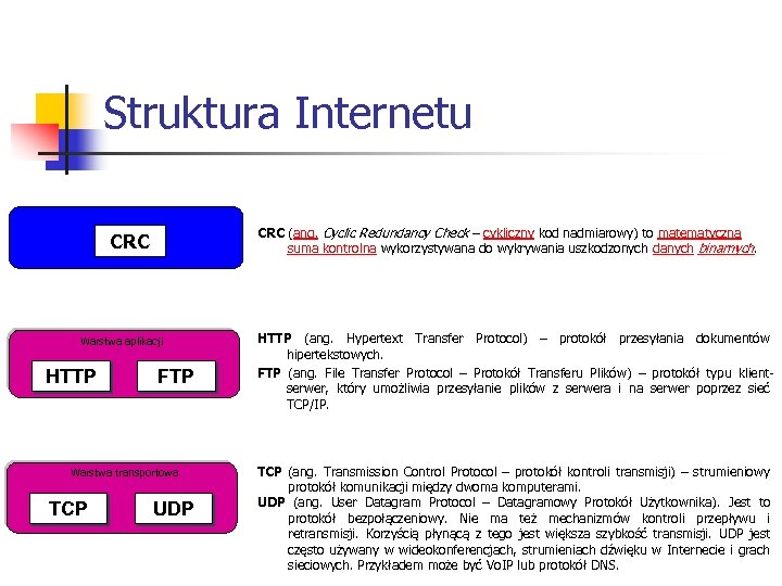Struktura Internetu CRC (ang. Cyclic Redundancy Check – cykliczny kod nadmiarowy) to matematyczna suma