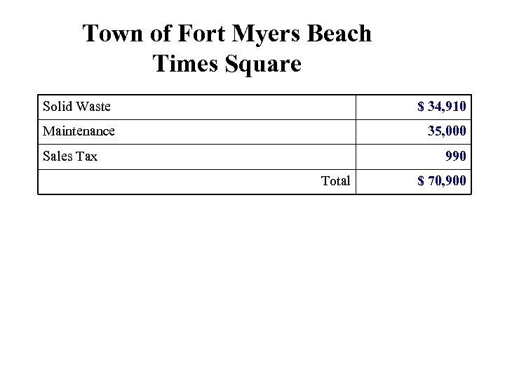 Town of Fort Myers Beach Times Square Solid Waste $ 34, 910 Maintenance 35,