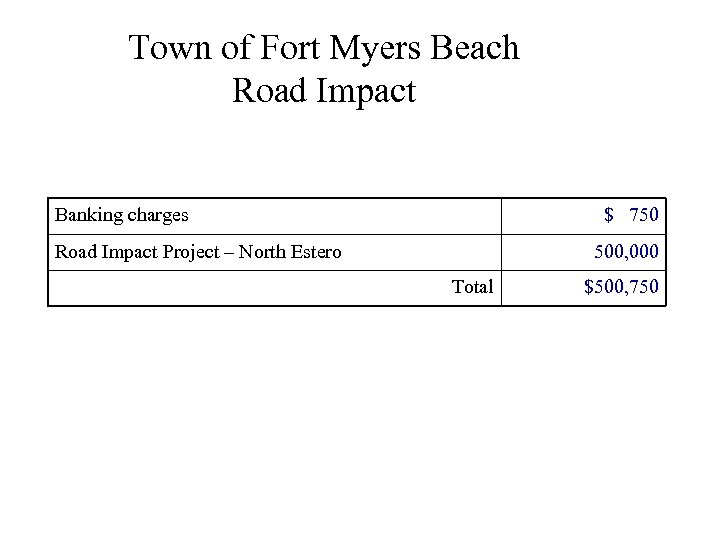 Town of Fort Myers Beach Road Impact Banking charges $ 750 Road Impact Project