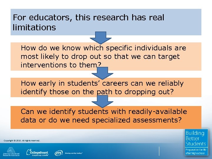 For educators, this research has real limitations How do we know which specific individuals