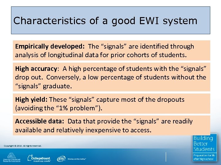 Characteristics of a good EWI system Empirically developed: The “signals” are identified through analysis