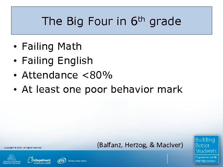 The Big Four in 6 th grade • • Failing Math Failing English Attendance