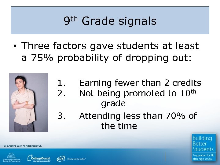 9 th Grade signals • Three factors gave students at least a 75% probability