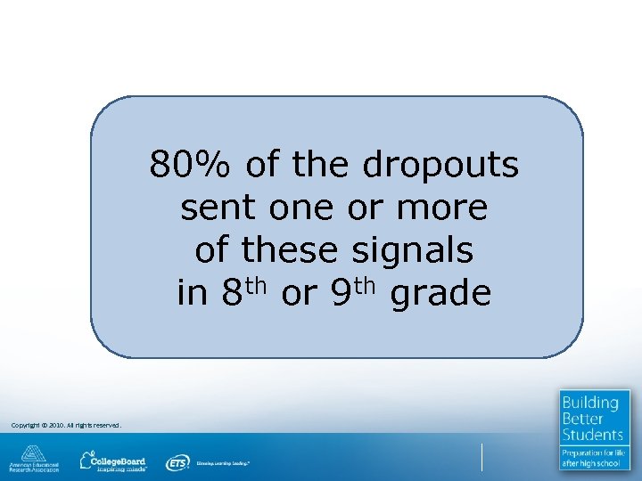 80% of the dropouts sent one or more of these signals in 8 th