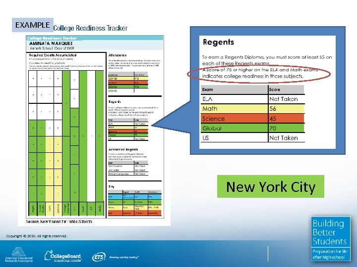 EXAMPLE New York City Copyright © 2010. All rights reserved. 
