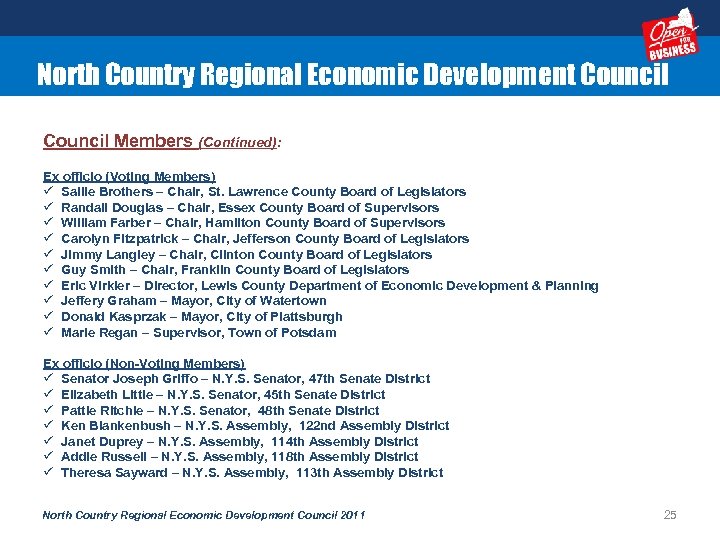 North Country Regional Economic Development Council Members (Continued): Ex officio (Voting Members) ü Sallie