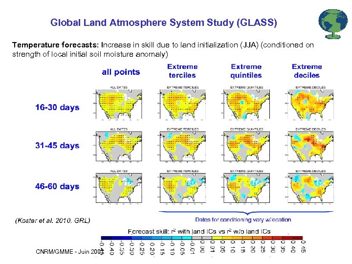 Global Land Atmosphere System Study (GLASS) Temperature forecasts: Increase in skill due to land