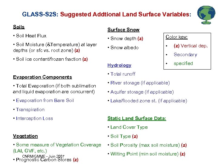 GLASS-S 2 S: Suggested Addtional Land Surface Variables: Soils • Soil Heat Flux •