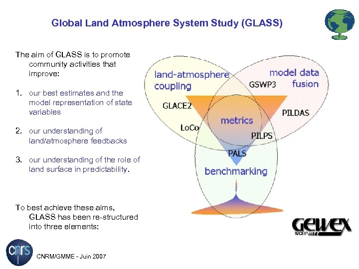 Global Land Atmosphere System Study (GLASS) The aim of GLASS is to promote community