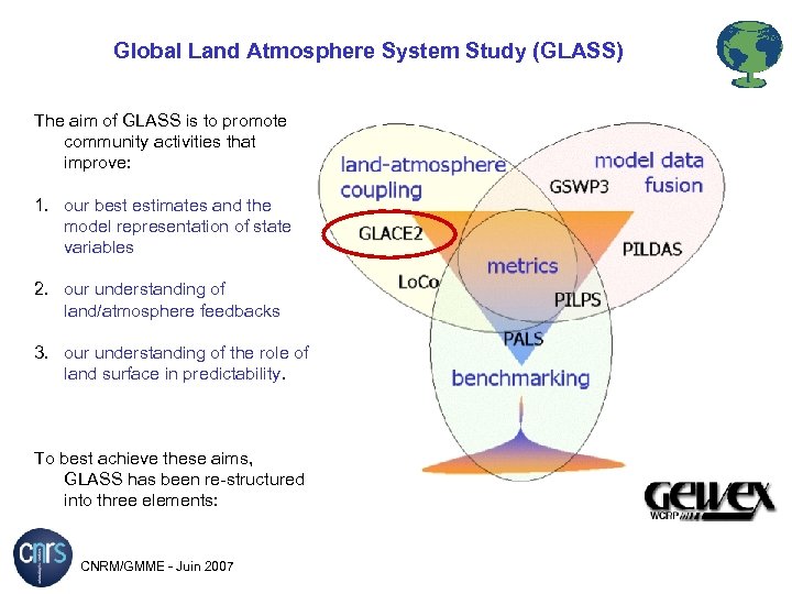 Global Land Atmosphere System Study (GLASS) The aim of GLASS is to promote community