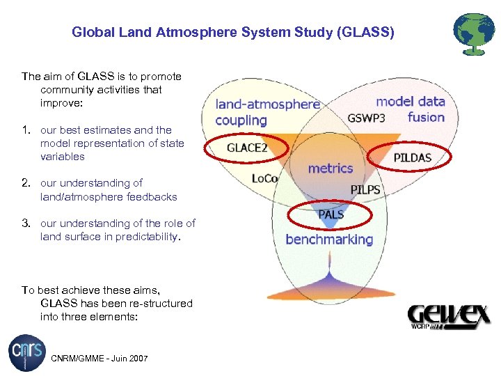 Global Land Atmosphere System Study (GLASS) The aim of GLASS is to promote community