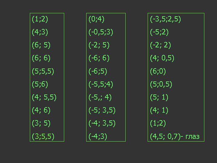 (1; 2) (0; 4) (-3, 5; 2, 5) (4; 3) (-0, 5; 3) (-5;