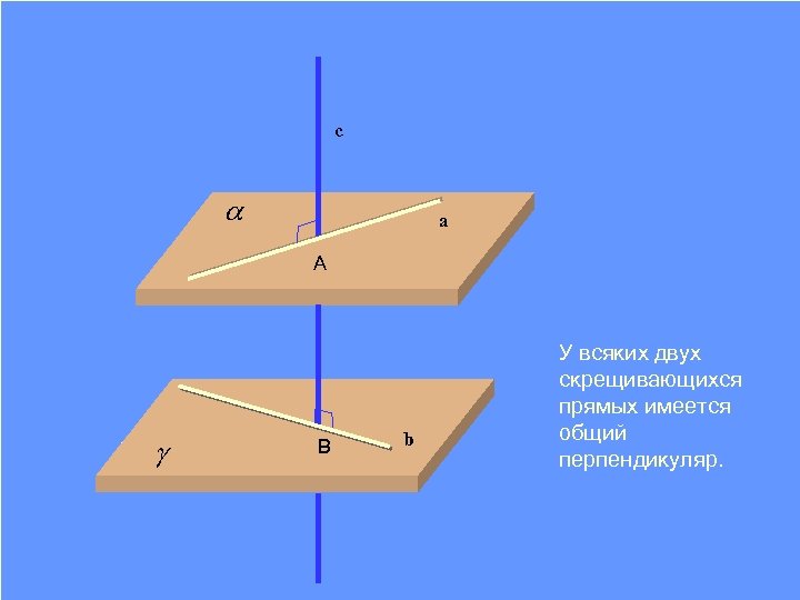 Два перпендикуляра. Что такое общий перпендикуляр скрещивающихся прямых. Скрещивающиеся прямые в плоскости. Общий перпендикуляр двух скрещивающихся прямых. Скрещивающиеся прямые перпендикулярны.