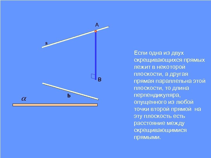 A a B a b Если одна из двух скрещивающихся прямых лежит в некоторой