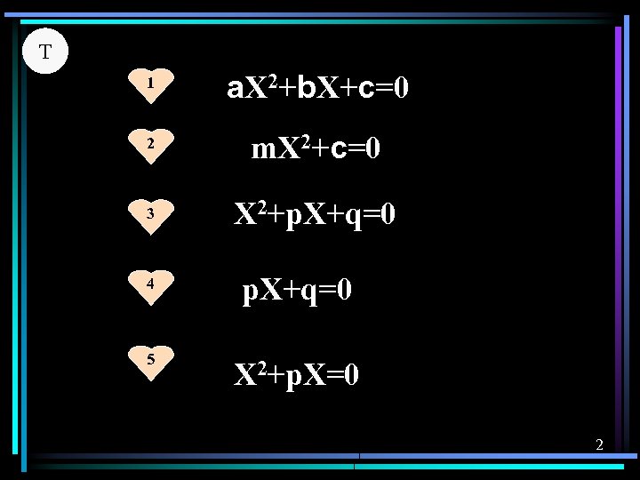 Т 1 а. X 2+b. X+c=0 2 m. X 2+c=0 3 X 2+р. X+q=0