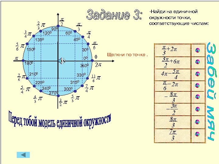 3 4 5 6 p p 2 3 p p p 900 p 2